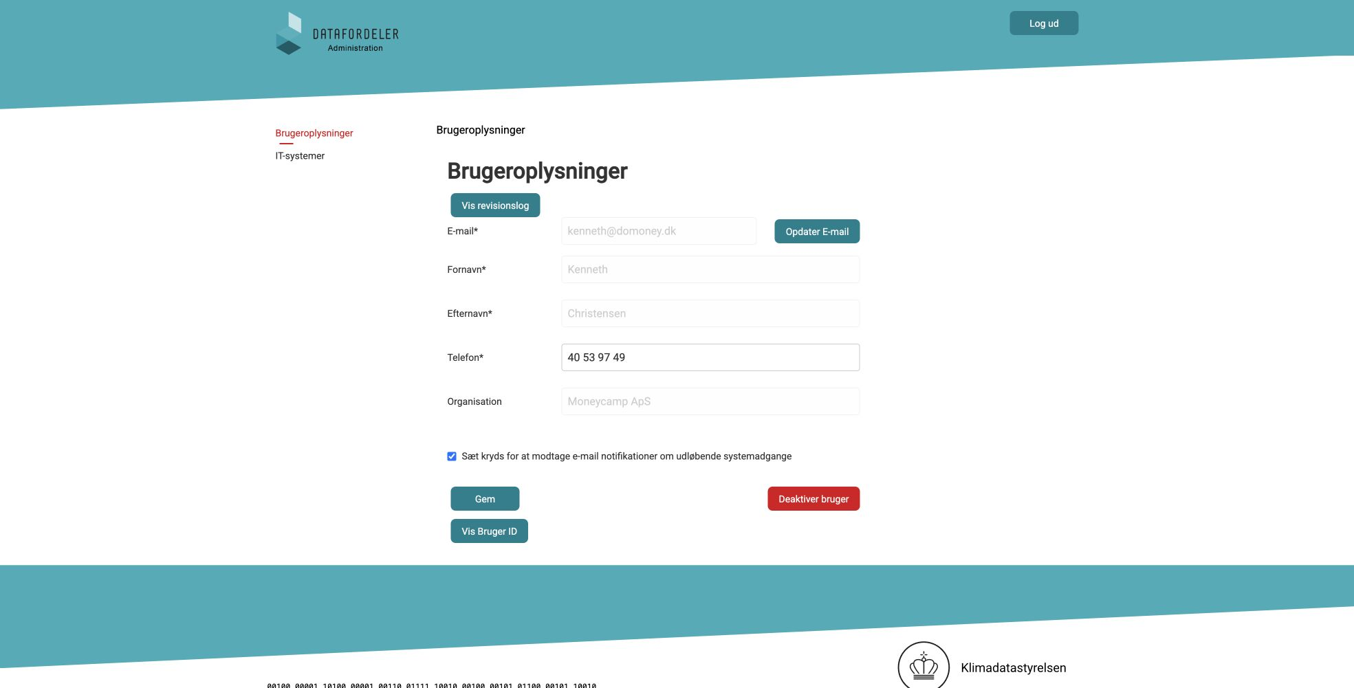 Brugeroplysninger med Moneycamp ApS som organisation