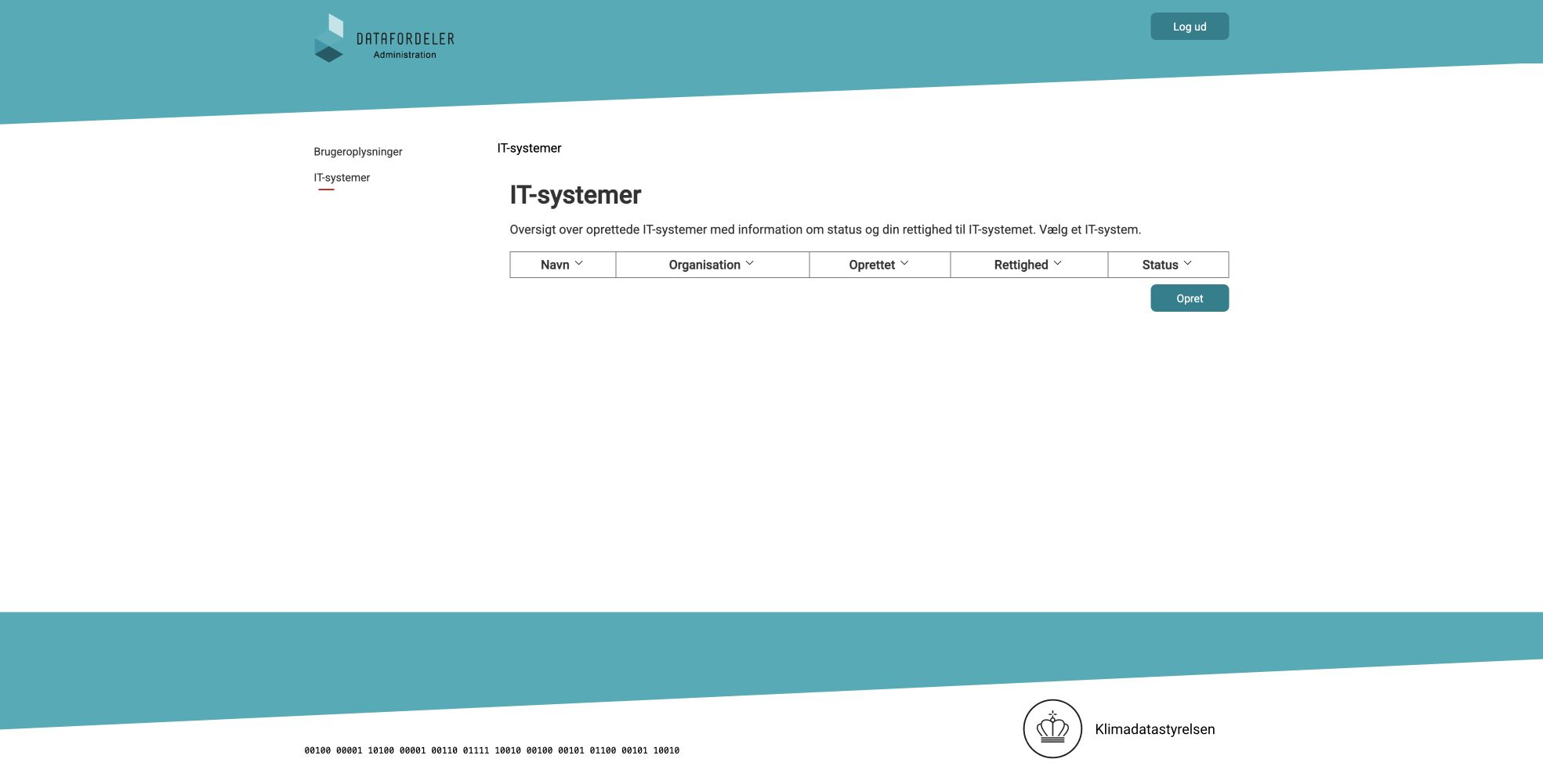 Den nye brugers tomme oversigt over IT-systemer