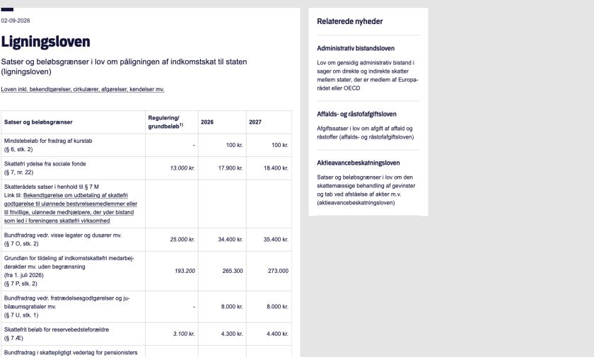Skatte- og Vækstministeriets Ligningslovsside med dato og kolonneoverskrifterne 2026 og 2027