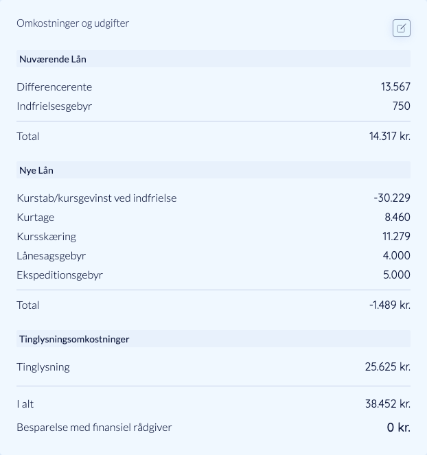 Omkostninger