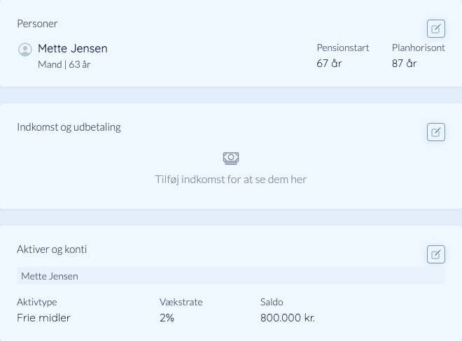 Den oprettede plan med personer og aktiver