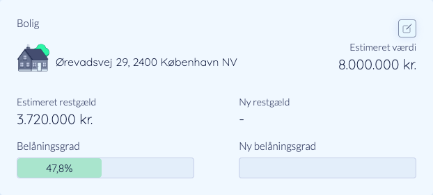Opdateret bolig