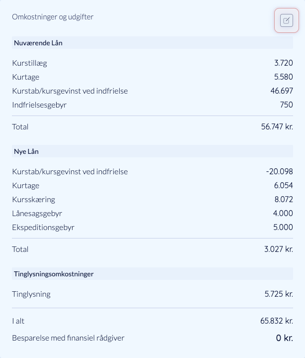 Åbn redigering af omkostninger