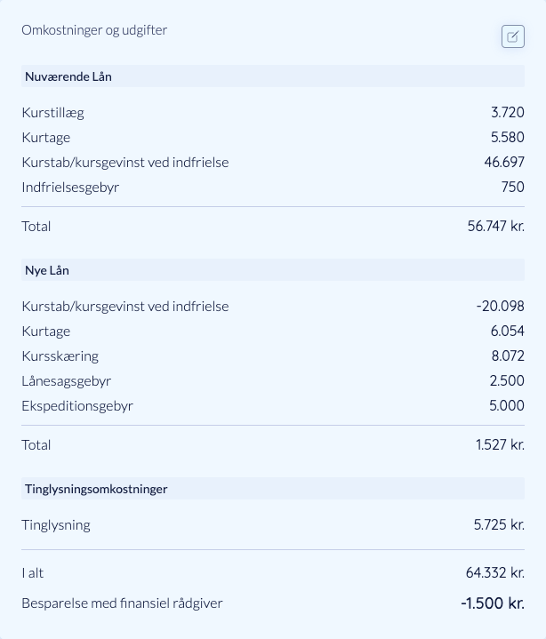 Omkostninger efter genberegning
