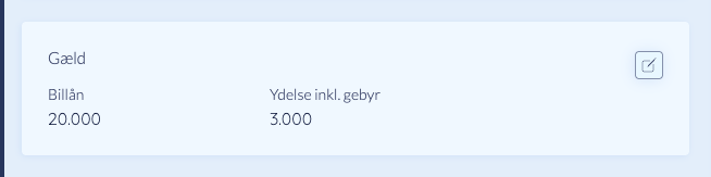 Det gemte lån på gældskortet
