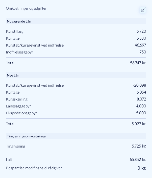 Omkostninger i beregningen