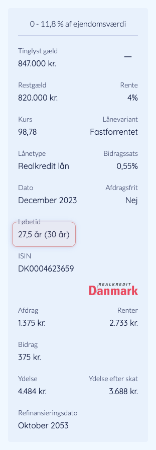 Beregnet løbetid
