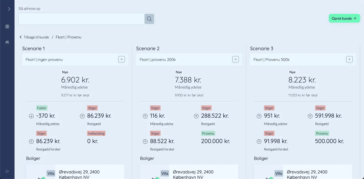 Sammenligning af beregninger